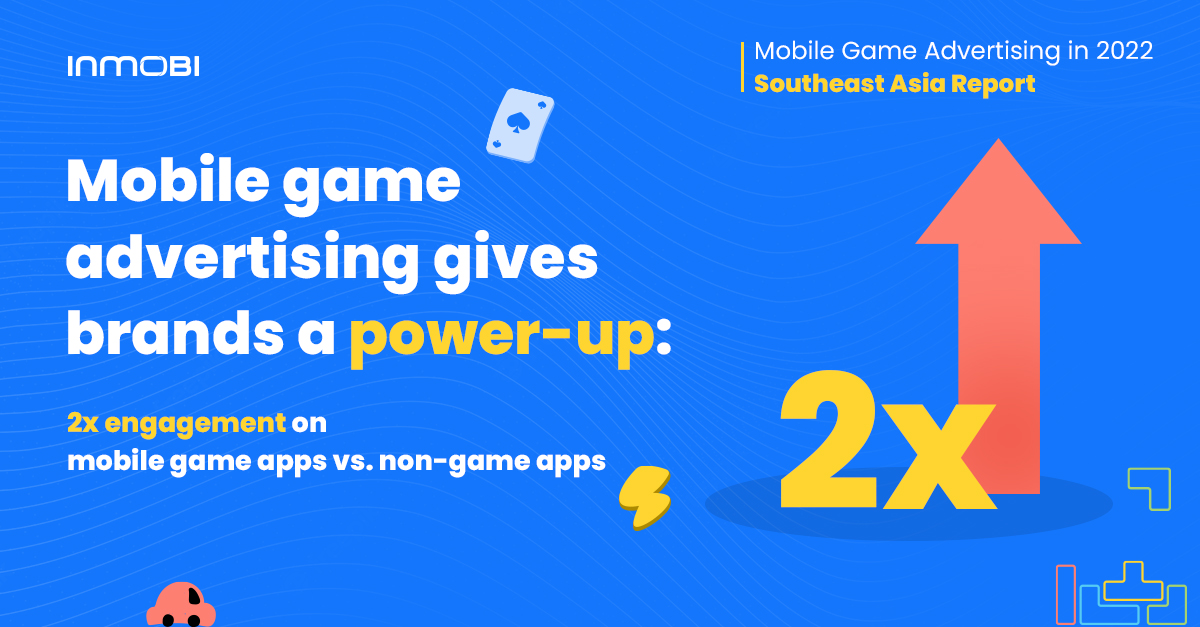 Illustrated By InMobi Mobile game advertising in 2022